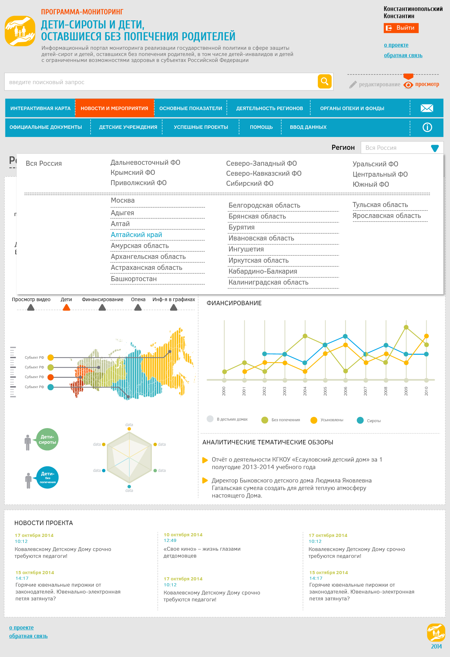 Информационный портал "Дети"
